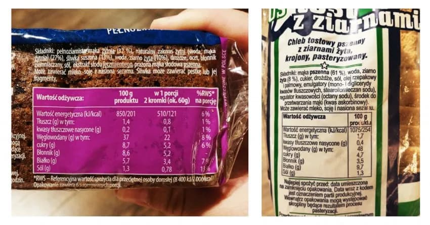 Etykieta chleba: Jak czytać i rozumieć informacje na opakowaniu
